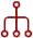 Intergarted Solutions